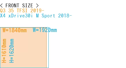 #Q3 35 TFSI 2019- + X4 xDrive30i M Sport 2018-